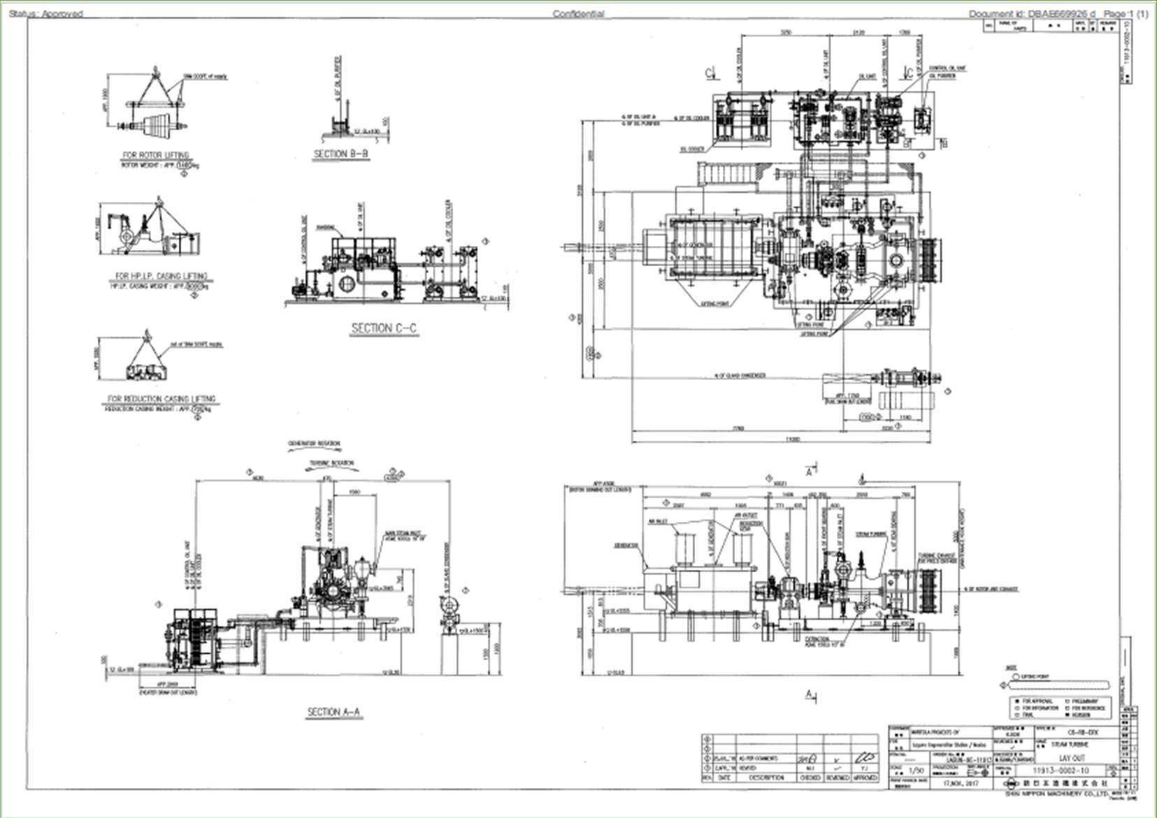 SteamTurbine and HRSyS[7]3