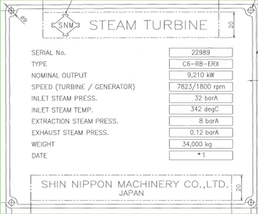 SteamTurbine and HRSyS[7]4