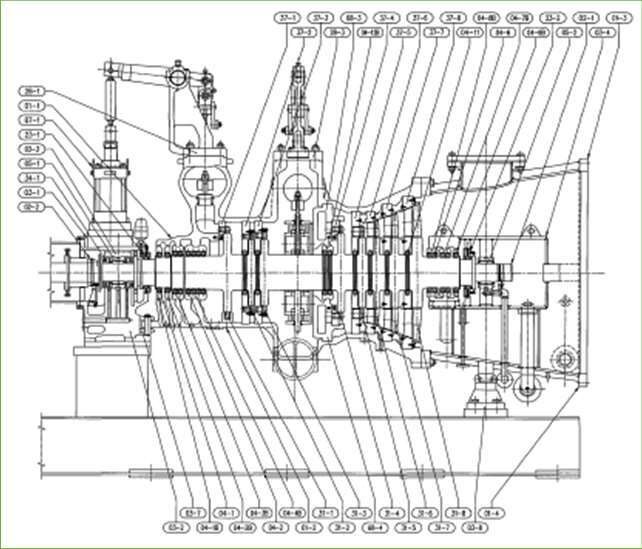 SteamTurbine and HRSyS[7]6